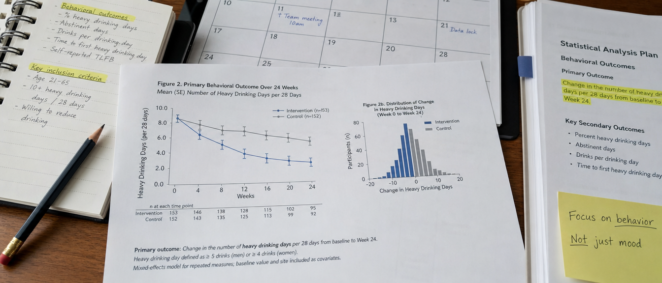 TheBogenschutz2022TrialPsilocybinandtheGripofAlcohol Heavy Drinking Days Statistical Outcome.Png